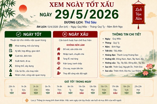 Xem tử vi ngày 29-5-2026 thứ 6 của 12 con giáp chi tiết nhất